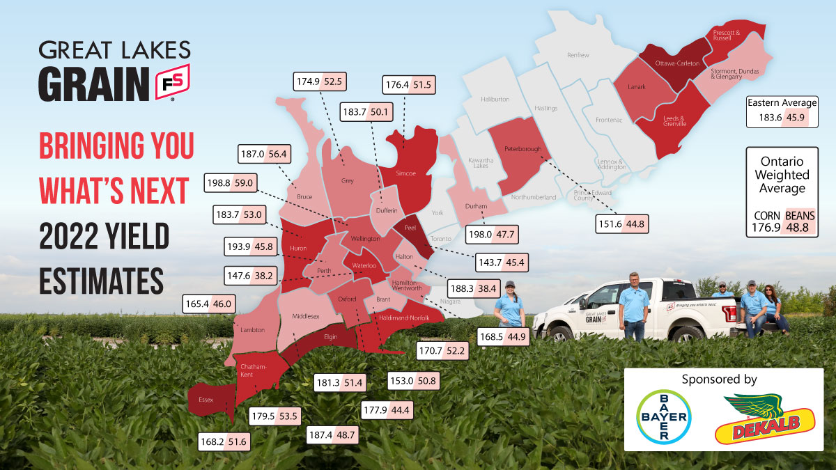 The results are in! After assessing over 900 fields across the province, we have calculated the average yield estimates by county. 

Thank you to <a href="/DEKALB_Canada/">DEKALB Canada</a> for sponsoring the event. #GLGTour2022 

@FS_PARTNERS <a href="/agris_coop/">AGRIS Co-operative Ltd.</a> <a href="/CoopEmbrun/">Coop Embrun</a>