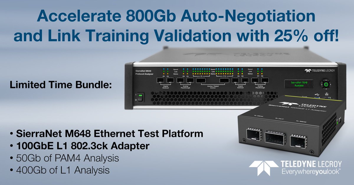 TeledyneLecroy's tweet photo. Limited Time Offer ENDING SOON on PAM4 100Gb Adapter Bundle! #TeledyneLeCroy’s #Ethernet #TestSolution for #PAM4 combines our most popular items into a full solution for #800Gb #AutoNegotiation and #LinkTraining validation. Click https://t.co/netkkhFByV to learn more. #enet #ANLT https://t.co/HO1L9aJPLf