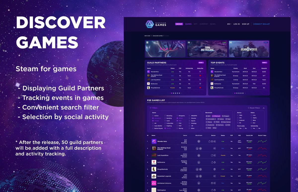 Meta DAO Guild tweet media