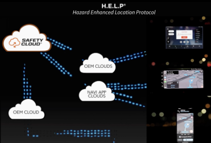 ESS_Help's tweet image. We will also be conducting live demos just outside the facility.

See you there!

#ESSHELP #DetroitAutoshow2022 #NAIAS
@NAIASDetroit