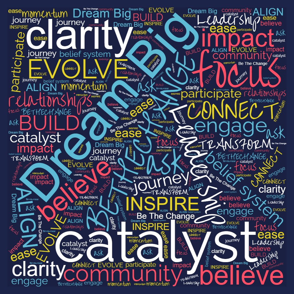 Catalyst NFT tweet media