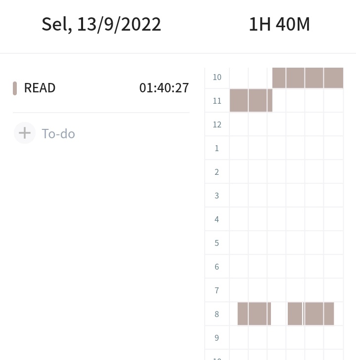 scharchive's tweet image. — selasa, 13/09/2022

hari ini gada progress apa apa selain baca novel.... matahari by tere liye.