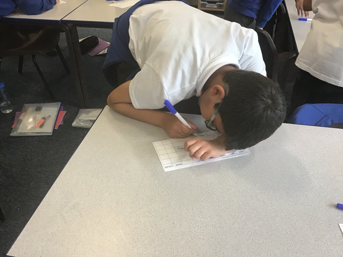gfprimarycov's tweet photo. 5H have been enjoying their first science experiment of the year, testing soluble and insoluble solids. #GFYear5 #GFScience https://t.co/r0yMIdkFcI