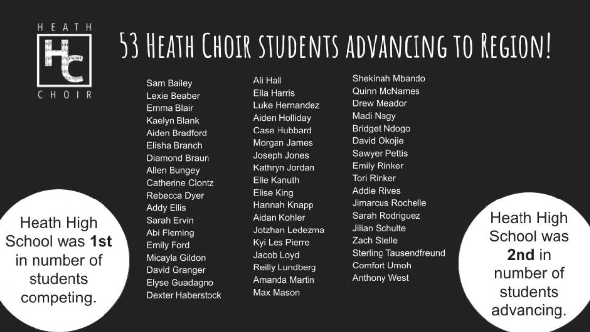 RHHSHawks's tweet photo. Congrats to our talented choir students who are advancing to Regionals! https://t.co/qU4sZQeLaR
