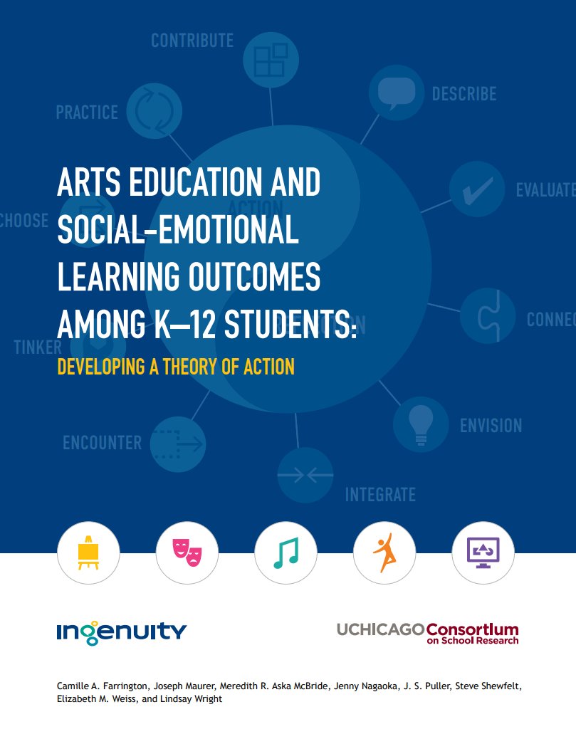 UChiConsortium's tweet photo. This #ArtsEdWeek, we celebrate art for art's sake, and also because of its benefits to the whole student. #BecauseOfArtsEd, a child can learn a variety of valuable #SEL skills that will help them in all subjects. Read our report with @IngenuityChgo: https://t.co/HlfPmL790h https://t.co/5ixqKkONfn
