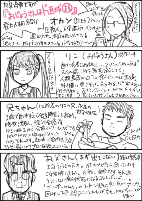 今更ながら【おじょうさんはド直球⚾️】の本当にどうでも良い登場人物紹介などを描いてみる

だが、基本オカンとおじょうさんしか出てこない(なのに文字数…www)
兄ちゃんについては別途描く事満載なんだけど発達障害の話を描くと必ずクソリプが来るのでメンタル最弱な私は描けないでいる😓 