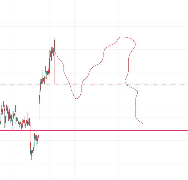 RikyCoinMaster's tweet photo. Xaxo xaxo vaya movie JESUCRITO ENCARNAO  el MAJIN BUU  como va vuestra onda de Sinchan https://t.co/HDS3VqrZSZ