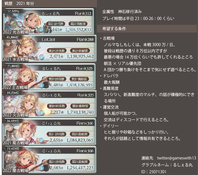 グラブル団活のtwitterイラスト検索結果 グラブル団活のtwitterイラスト検索結果