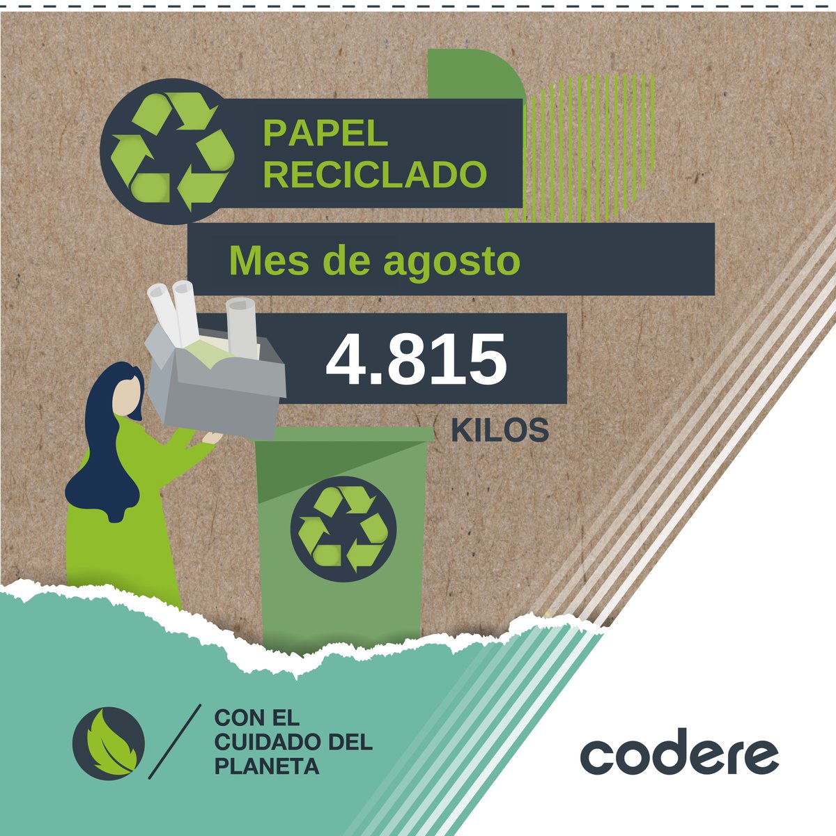 codereAr's tweet image. En agosto reciclamos 4.815 kg de papel gracias a la alianza con la Cooperativa Jóvenes en Progreso. Nuestras políticas de sostenibilidad nos ayudan a desarrollar iniciativas para disminuir el impacto ambiental.

@codereAR con el cuidado del planeta ♻

#SomosEquipo #SomosCodere