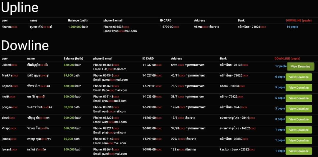 LoveNTpc's tweet photo. น้องจริงด้วย ระดับเฮดเลย เพจแฉแล้ววว 
#Forex3D https://t.co/CpznPqsOBM