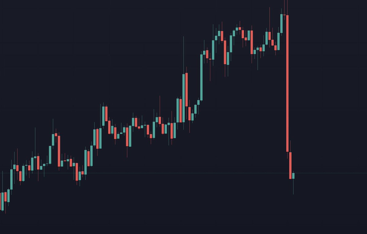 Benjamin Cowen on Twitter: "Stairs up, elevator down"