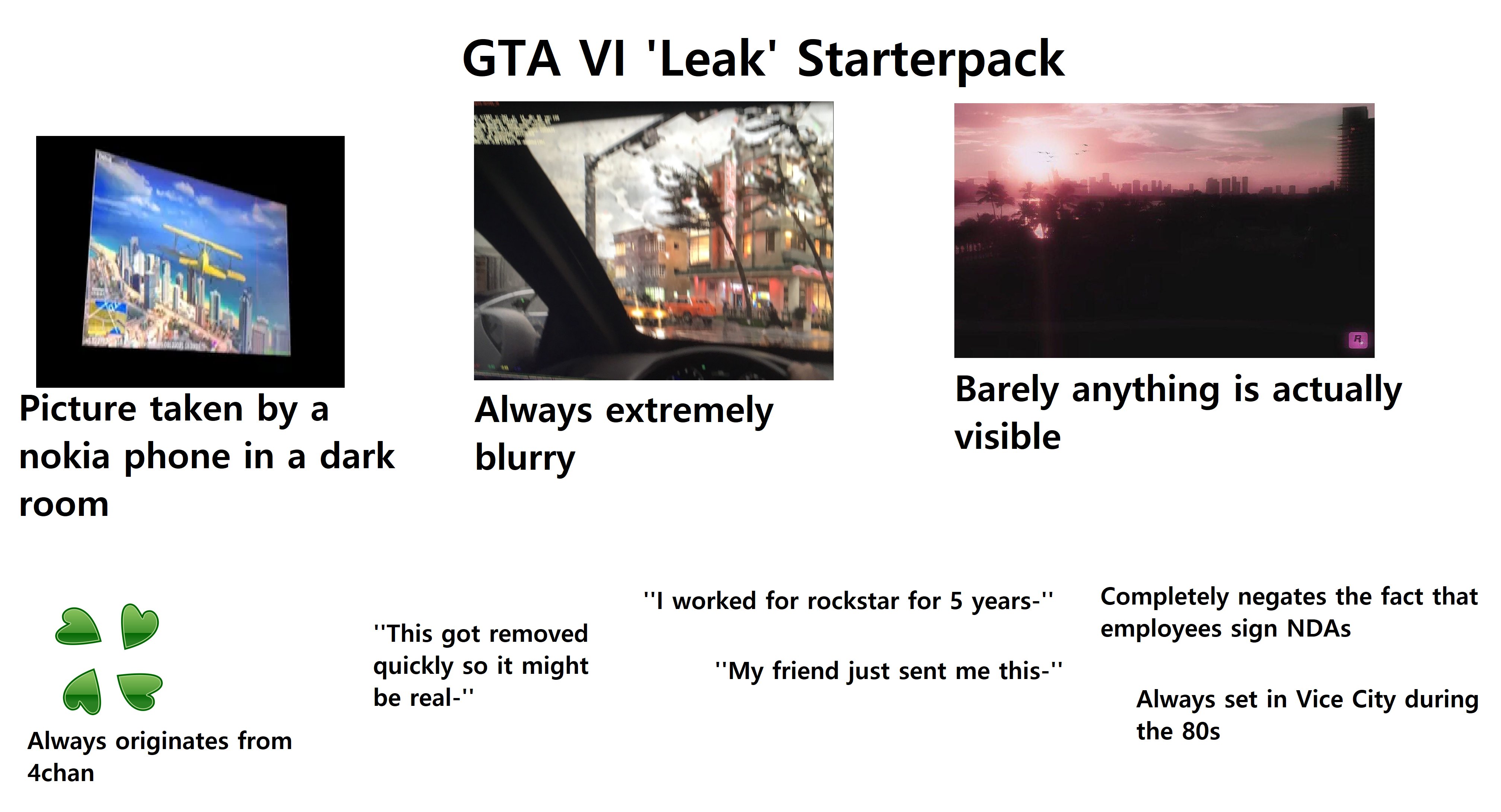 GTA VI development leaks: Leak vs Reality : r/GTA6