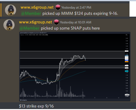 X6 Trading Group tweet media