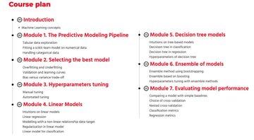 InriaLearnLab's tweet image. 📢The next #ScikitLearnMooc session begins October 18! This free online course is taught by #scikitlearn core developers and is accessible to anyone with basic #python programming skills.
 
Sign up here for Session 3: bit.ly/3fmUzZ0