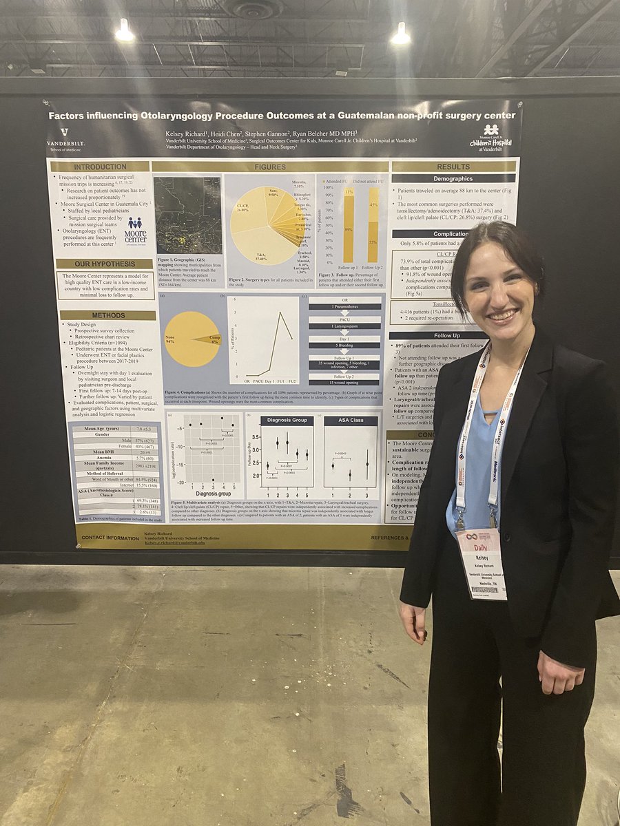 Ryan Belcher, MD MPH tweet media