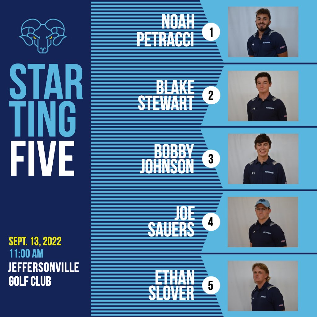 Jefferson University Golf tweet media