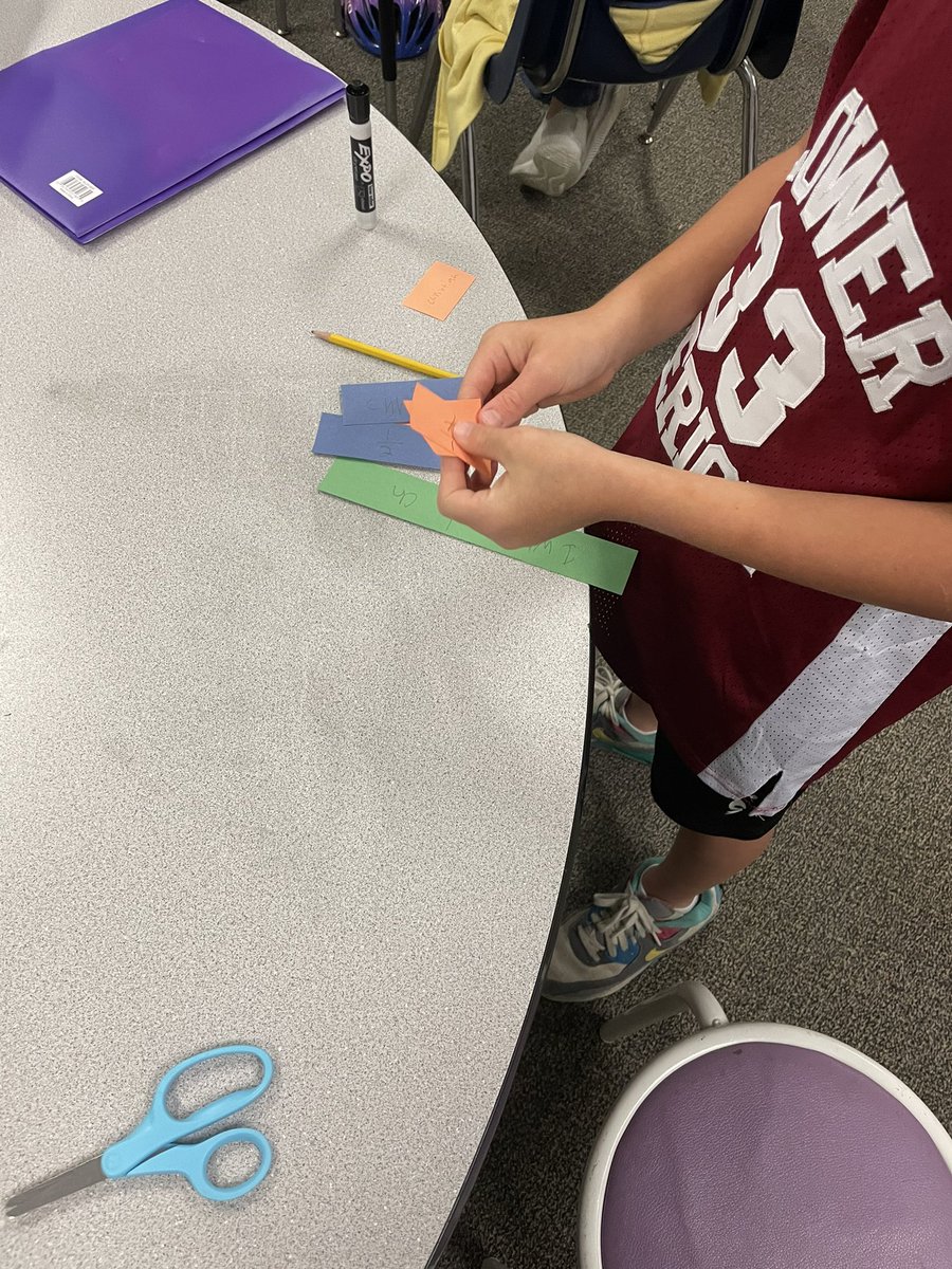 ruth_cooper1's tweet photo. Creating and tinkering with fractions in 3rd grade math. #ccisdelemath #kidswin @RobRangers https://t.co/lX3nyBB5kO