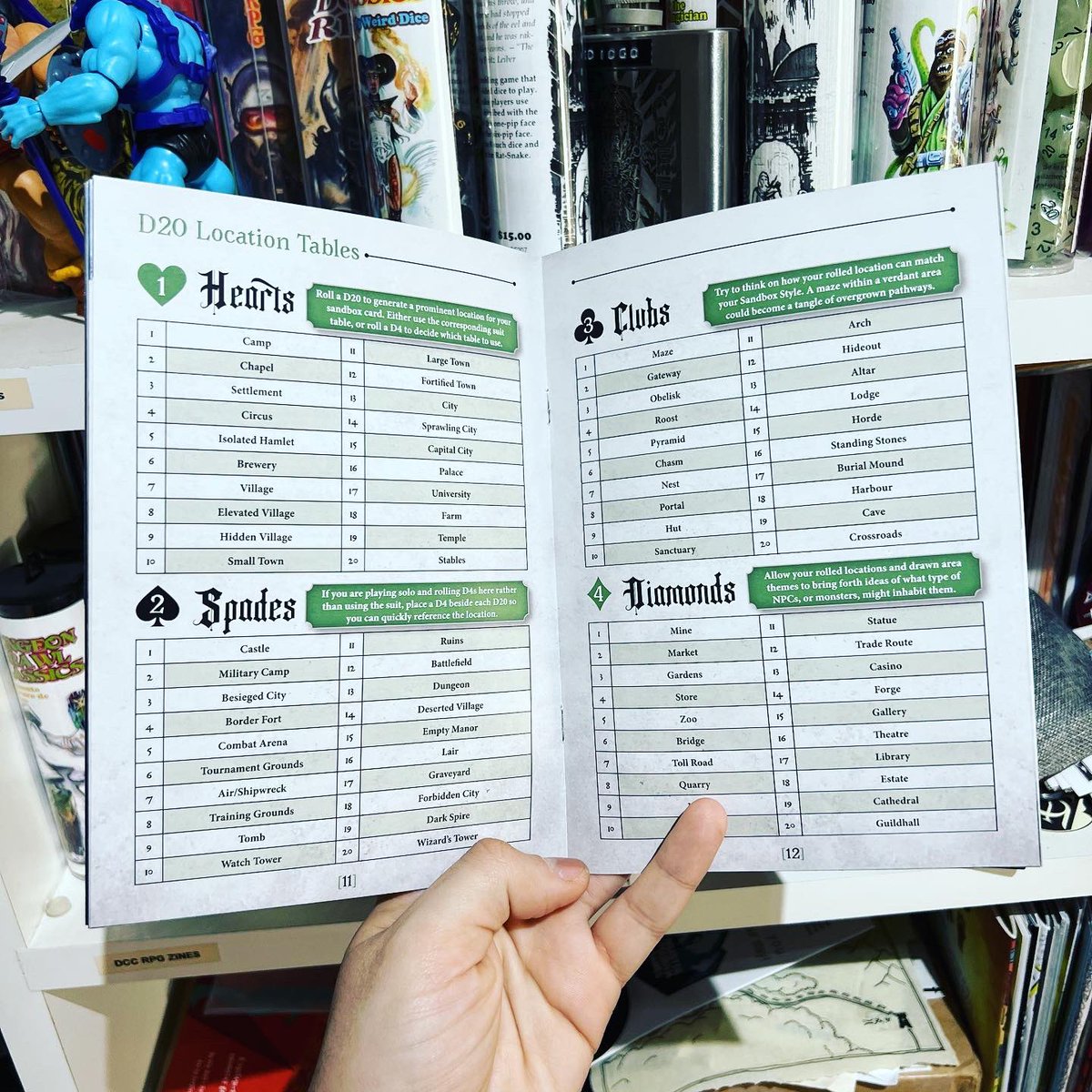 diogo_oldskull's tweet photo. Really impressed by #RealmFables #SandboxCreator #Booklet with tons of tables and tools for you to create your own #Sandbox #TTRPG campaign for basically any #Fantasy game you want!
Very, very cool and useful!
Made by the #ShieldiceStudio! https://t.co/OinaJKemHh