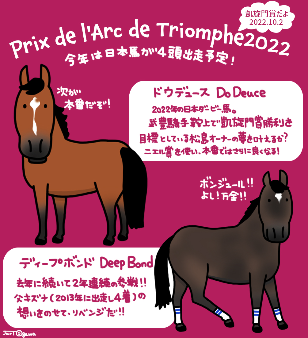 今年の凱旋門賞に
出走する予定の日本馬のまとめ!

みんなで応援しましょう! 