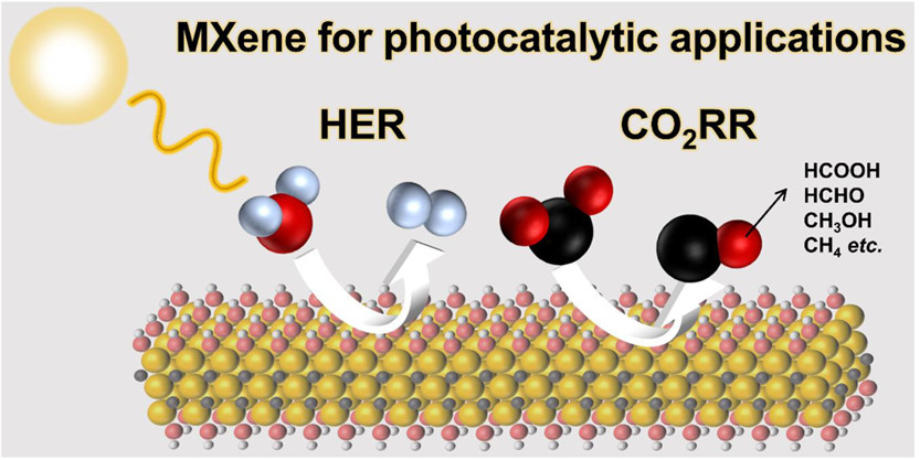acsnano's tweet image. A comprehensive #Review on MXene synthesis, stability, and photocatalytic applications, by Soo-Jin Park and co-authors

bit.ly/NN22MXene
