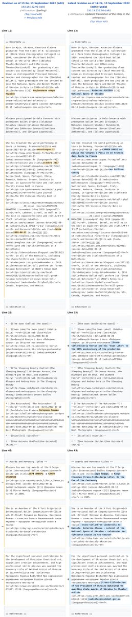 Статья в Википедии Draft:Kateryna Alaieva отредактирована из Верховная Рада en.wikipedia.org/w/index.php?di…