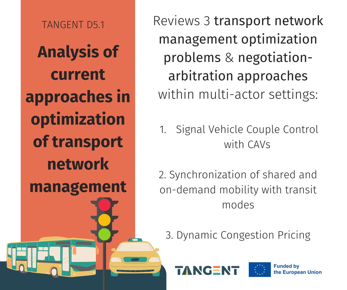 Drumroll🥁... we are sharing a new TANGENT research deliverable!
It covers transport network management optimization issues and negotiation-arbitration approaches.
➡️Interested? Read it here: bit.ly/3qBWOxa

 #transportresearch #trafficemanagement #research