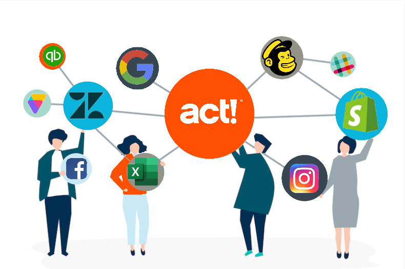 ACTPLATINUM's tweet image. Did you know? Act! is able to integrate with over 4000+ apps! So if there&apos;s something your database is missing check out @zapier for apps that will integrate to your Act! CRM #TipTuesday #CRM #CRMapps