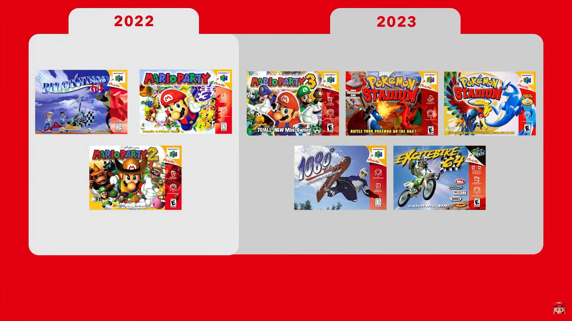 Mario Party 3 chega ao Nintendo Switch Online