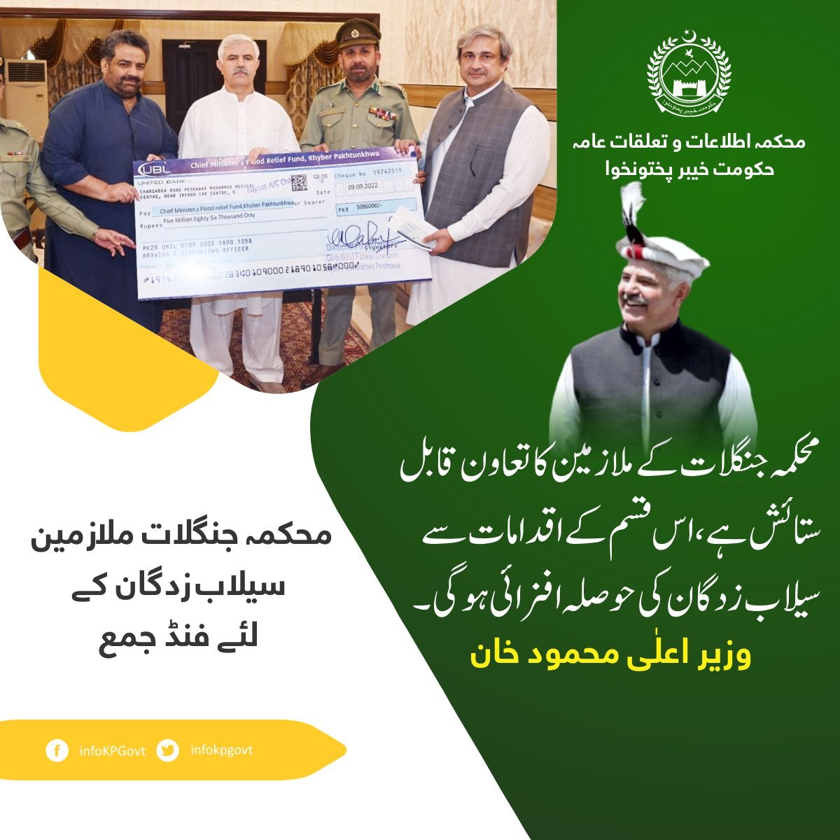 AbBoldo's tweet photo. محکمہ جنگلات کے ملازمین کی جانب سے رضاکارانہ طور پر 50 لاکھ 86 ہزار روپے کا چیک وزیراعلی محمود خان کے حوالے کر دیا گیا، رقم چیف منسٹر فلڈ ریلیف فنڈ میں جمع کرائی جائے گی۔
#KP360Updates #JPUpdates https://t.co/WDqWzHAodX