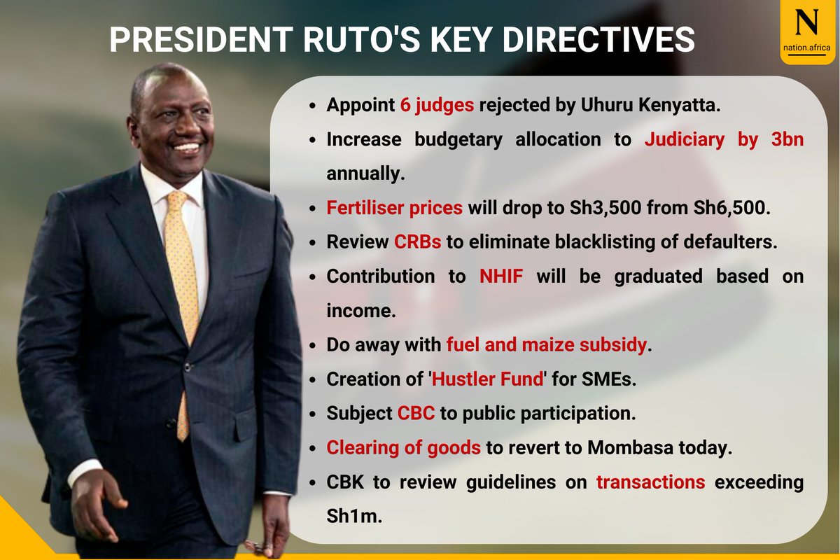 President William Ruto's Key Directives. #RutoThe5th