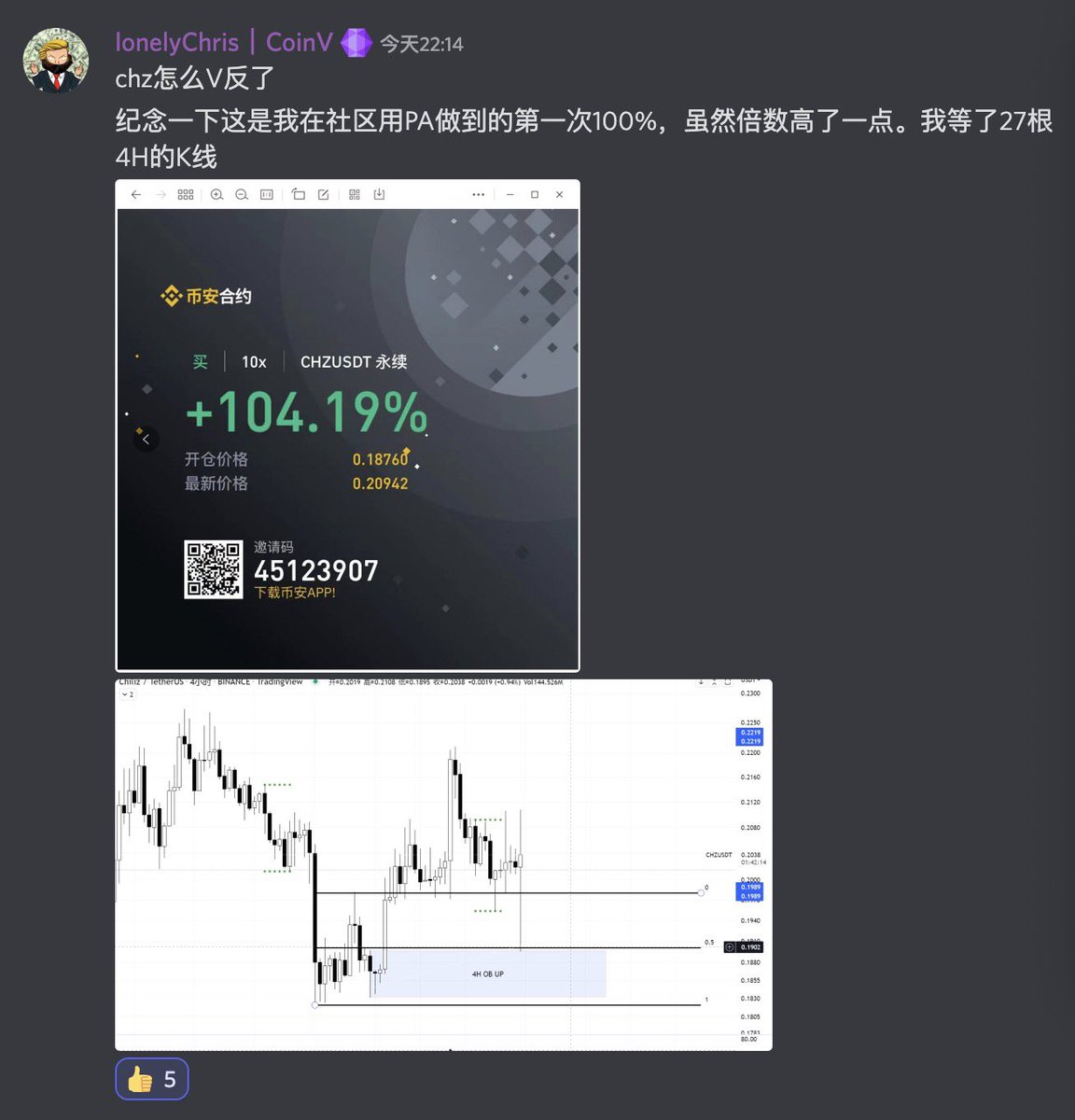 CoinV社区 tweet media