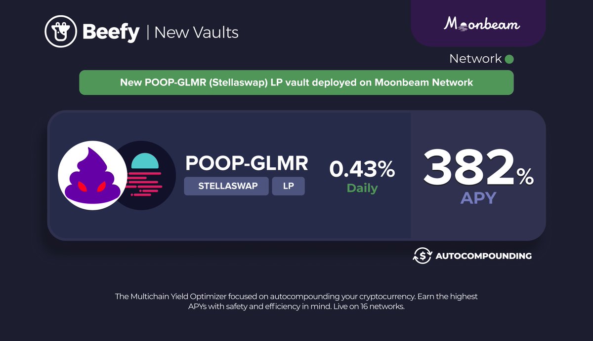 I bet you’re all expecting a poop joke. It ain’t happening. They’re too corny. 

💩 $POOP - $GLMR LP: 382% APY
👉 app.beefy.com/vault/stellasw…

<a href="/RaresamaNFT/">Raresama - NFT Marketplace</a> <a href="/MoonsamaNFT/">Moonsama</a>  <a href="/ExosamaNFT/">Exosama</a> <a href="/moonbeamnetwork/">Moonbeam</a> #nft