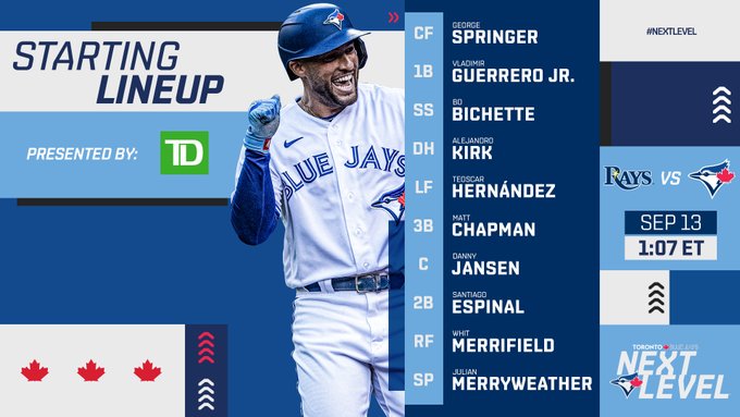 Blue Jays lineup against the Rays on September 13: CF Springer (pictured), 1B Guerrero Jr., SS Bichette, DH Kirk, LF Hernández, 3B Chapman, C Jansen, 2B Espinal, RF Merrifield, SP Merryweather. First pitch: 1:07pm ET.