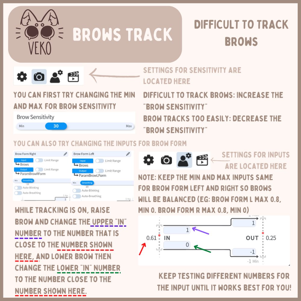 vekopuff's tweet photo. I made some more guide #VTubeStudio tracking settings! For: Eyes, mouth &amp; brows

Here's a link to view both XYZ and Face-related settings guide for VtubeStudio that I made and will be updating in the future!
https://t.co/UqlfHKfSQD

#vtuber #ENVtuber https://t.co/RyBwYey4G0