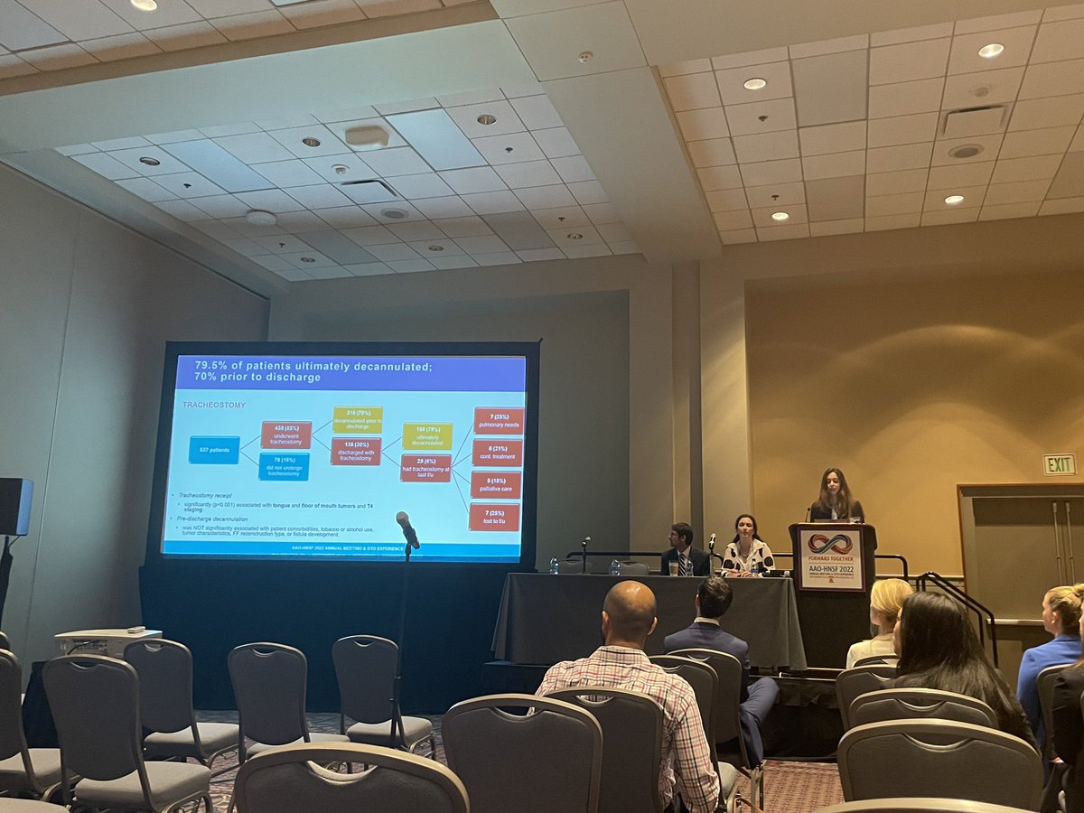 It’s been a great #OTOMTG22! Topped off with the opportunity to present our research on trach and enteric tube use and outcomes in OCCR with free flap recon. Thanks <a href="/MdMadelyn/">Madelyn Stevens</a>, <a href="/CallMe_JN/">Jean-Nicolas Gallant</a> and Dr. Sinard for your mentorship and support! <a href="/VanderbiltENT/">VUMC Otolaryngology–Head and Neck Surgery</a>