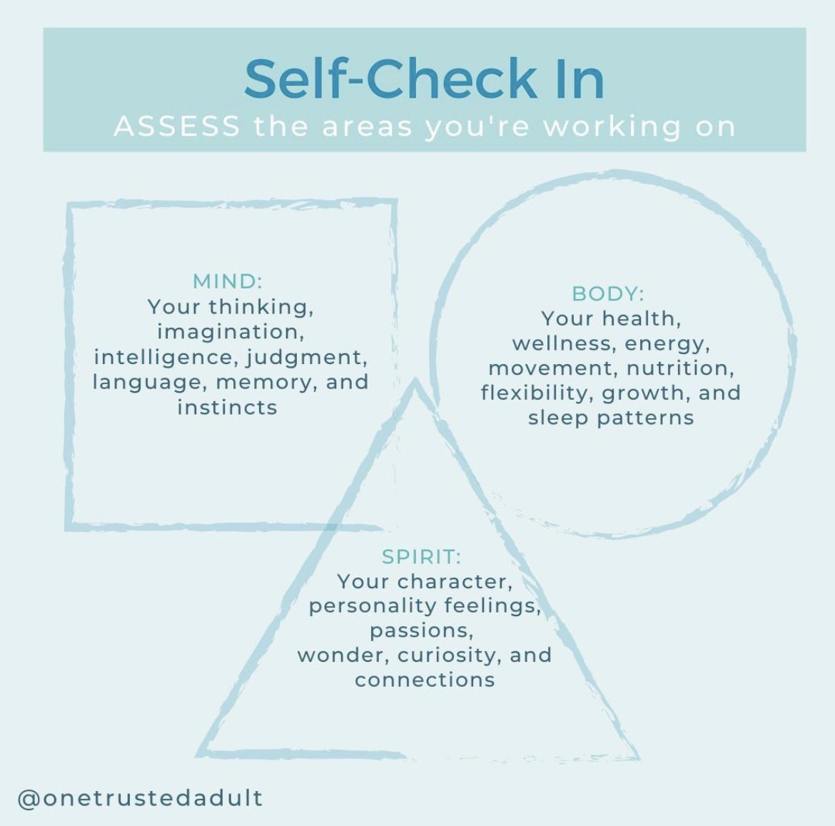 OneTrustedAdult's tweet photo. How are you? That question doesn’t really cut it. Let’s ask ourselves (and young people) better and more well-rounded check-in questions about the mind, body, and spirit! https://t.co/OywHRnluUo