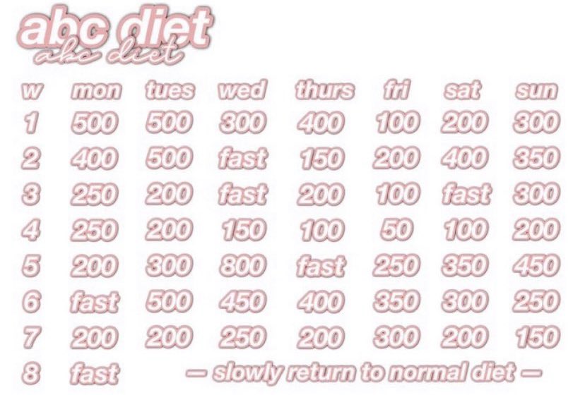 eden__exe's tweet photo. @pinkiepie1505 it's a famous very low cal diet, but it you want to live I'd suggest a modified vereion https://t.co/ClSbPY6Stn