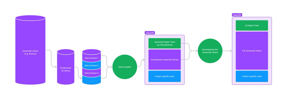 dom hofmann tweet media