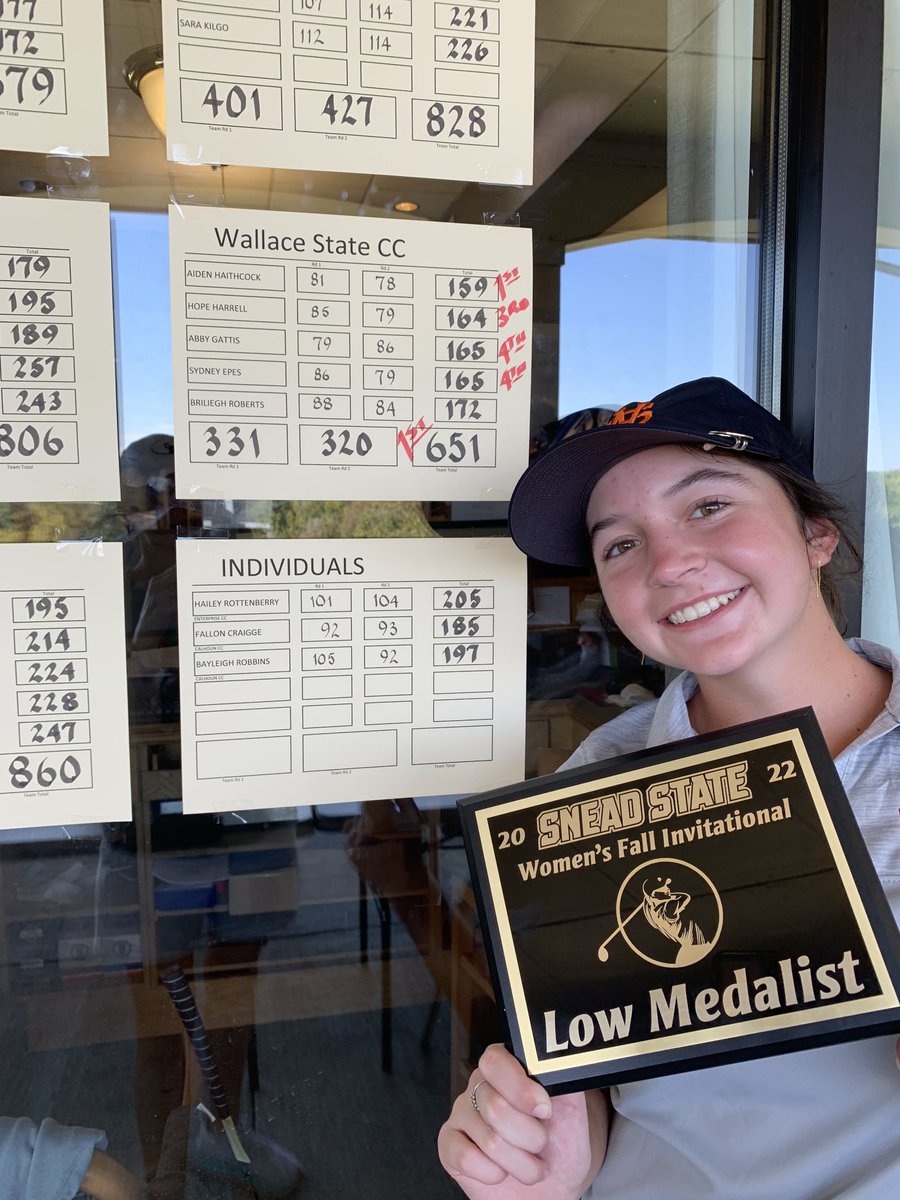 jhaith95's tweet photo. Wallace state with 1st place and cherry on top with Aidan finishing as overall champion. Fantastic start to 2022-2023 season, let’s keep it rolling ladies! ⁦@KyleParmley⁩ https://t.co/m2w3SyZhVT