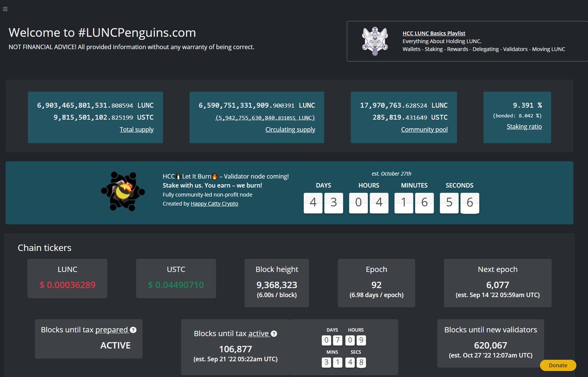 HappyCatKripto's tweet photo. So Many Awesome Things To Look Forward Too! 

#LUNCpenguins https://t.co/T786QR9keo