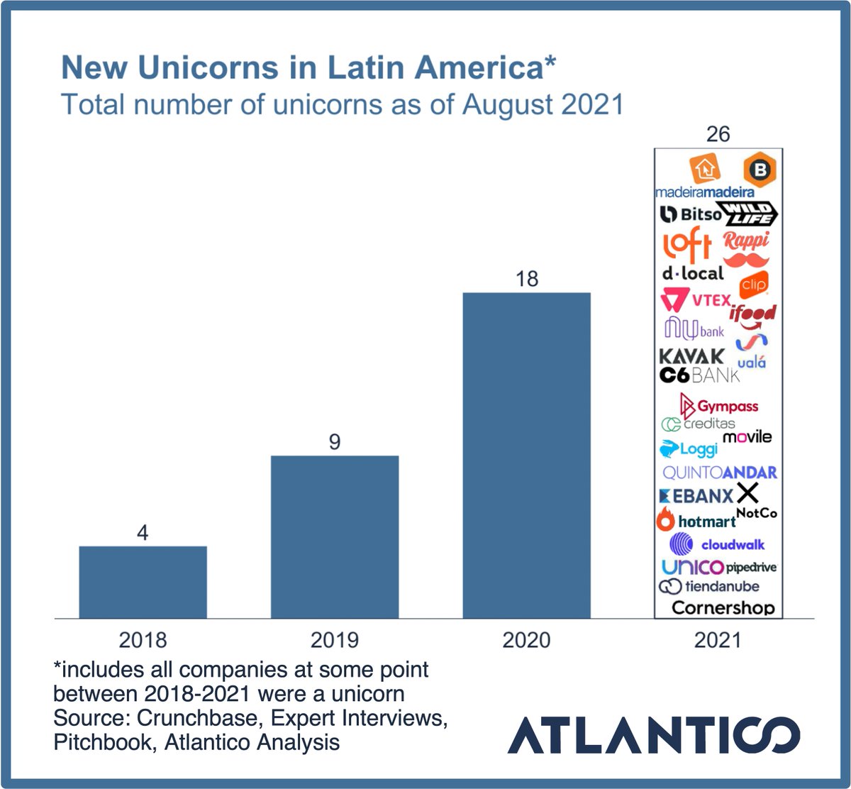 Julio Vasconcellos tweet media