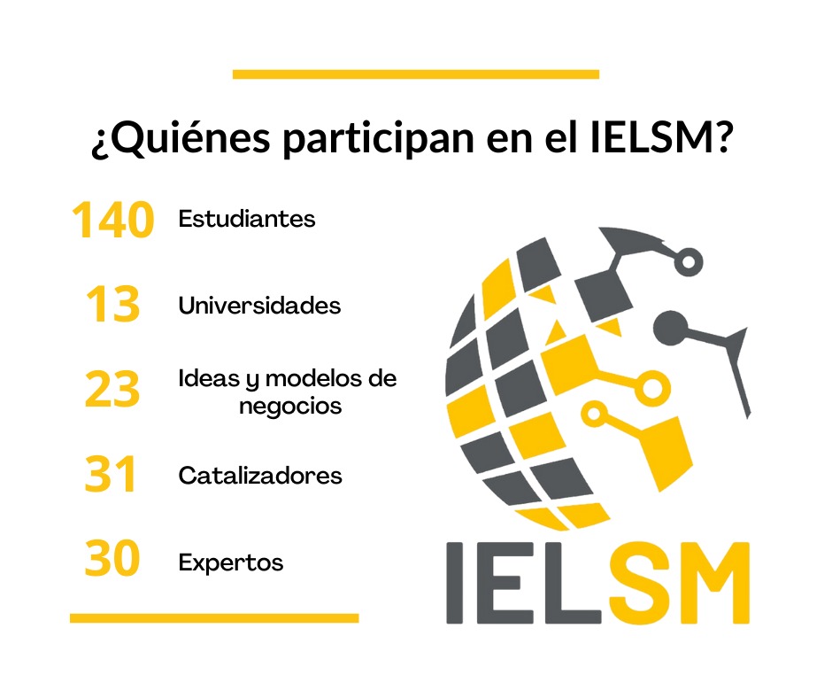 ozambranod's tweet photo. Estamos de nuevo con ustedes. Al regreso de las vacaciones hemos abierto una nueva convocatoria para que te integres en la Plataforma Digital Internacional de Negocios Smart Money_IELSM. Te invitamos a visitar nuestra web https://t.co/pfasQM9eOM https://t.co/QMRkXfurXN
