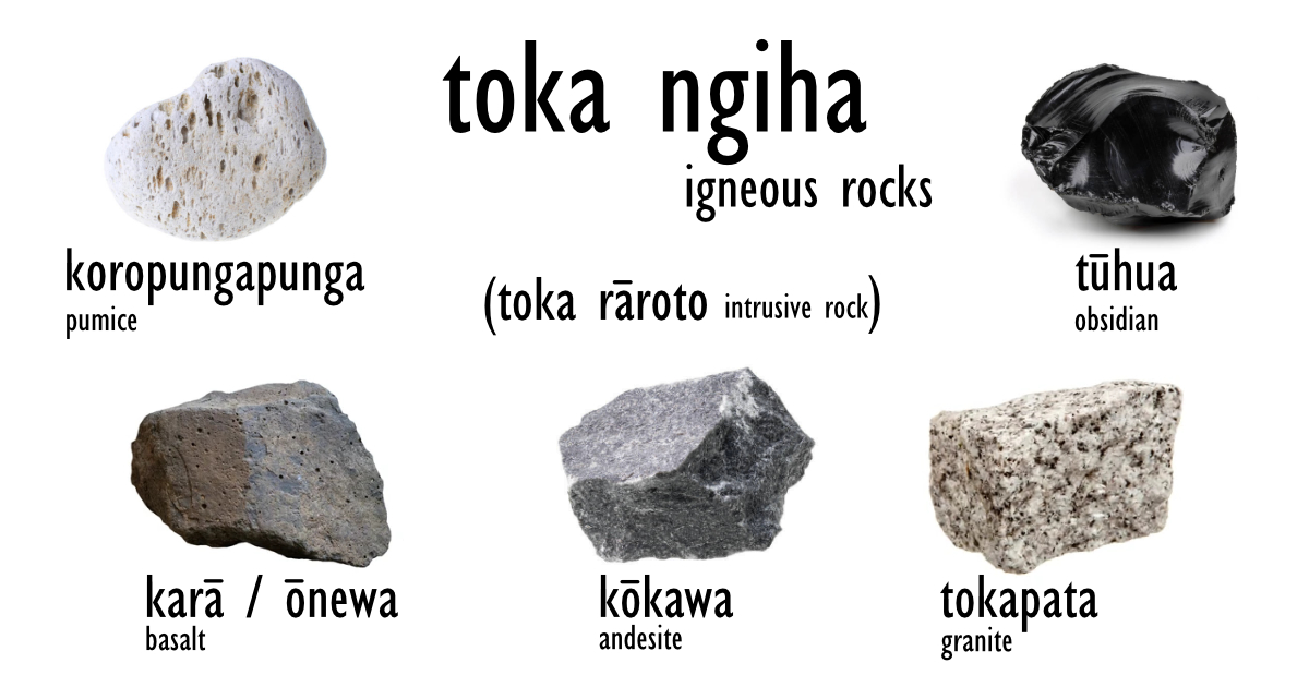 Kia ora e hoa mā (hello friends) 👋
Ko ngā kupu o te Rāapa he (Wednesday's words are) smokin' hot (once upon a time anyway) toka ngiha - igenous rocks ⬇️
Can you guess which one gives its name to the place in Aotearoa where it is found?