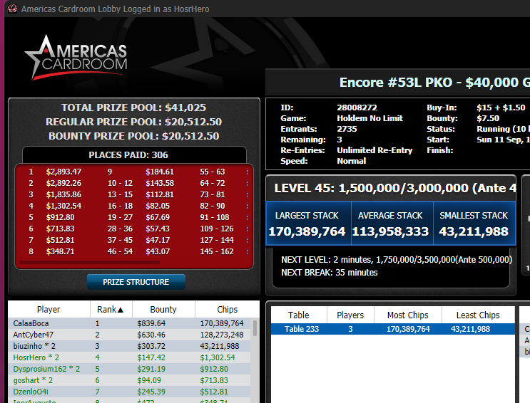 ElitePokerCoach's tweet photo. HorsHero dropping some deep runs in to our Winners channel on Discord. Congratulations  with the form and long it may continue!!

The team have also been in the lab reviewing 
@YpmaJohn latest deep runs!

Join EPC and get deep in the lab with the squad immediately! https://t.co/tg4faB5GQP