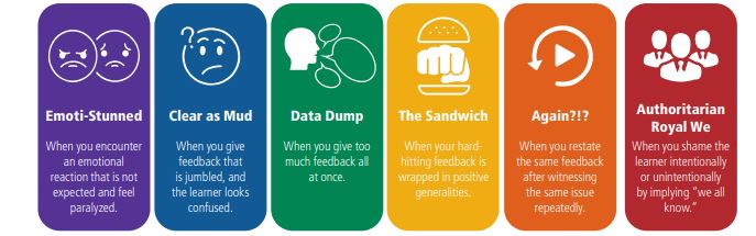 6 common pitfalls of #feedback conversations

mctools.sharepoint.com/sites/SimpleSh…