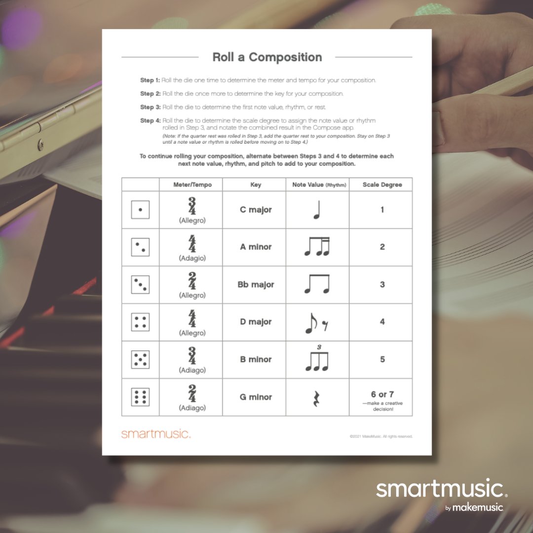 Looking for a fun activity to introduce composition into your class? Try this Roll a Composition game! Roll dice to determine what rhythms or pitches to add to your composition. Download the free pdf: bit.ly/3d21WYr