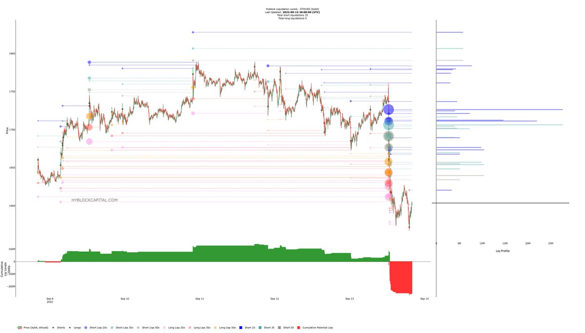 CryptoISO tweet media