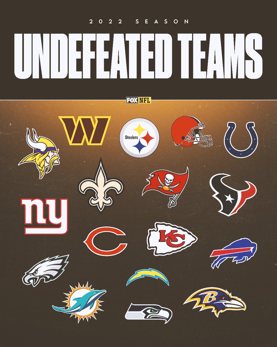 RT if your team is undefeated!