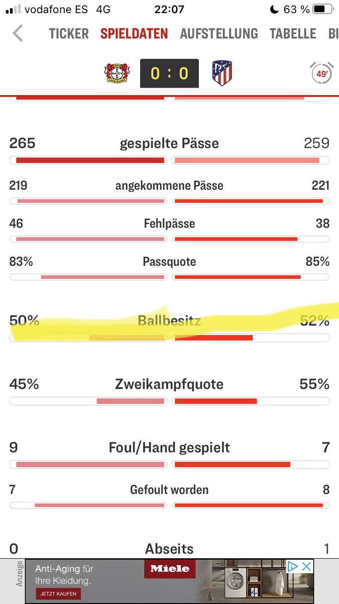 Ich hasse den modernen Fußball. #B04ATM
