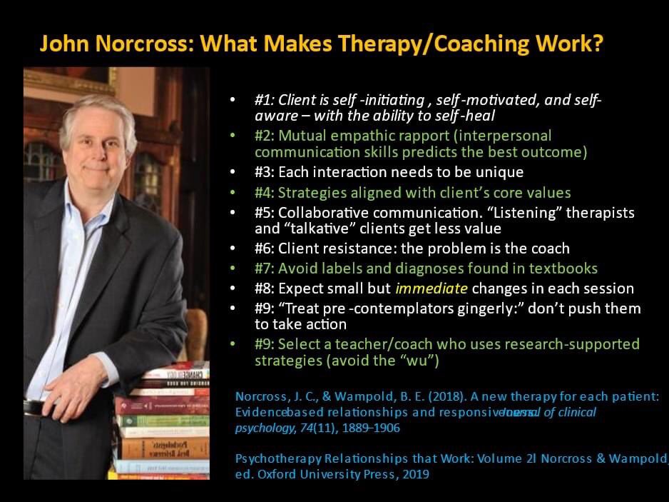 bwiseCAcademy's tweet photo. Choose a coach and trainer who is up to date with the latest research support … it makes a difference
#coaching #mbraining https://t.co/rqfawLXm6Z